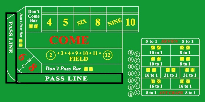 Khám phá cách chơi game miễn phí hấp dẫn và mẹo nhận ưu đãi chơi game miễn phí
