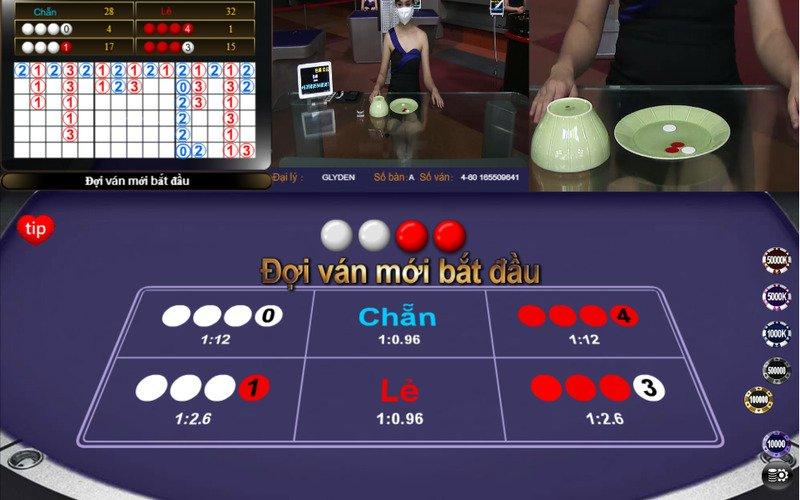 Khám phá online casino usa hàng đầu và bí quyết chơi thắng lớn tại online casino usa