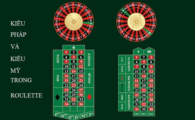 Khám phá cơ hội trúng lớn cùng Everybody's Jackpot và bí quyết chơi Everybody's Jackpot hiệu quả